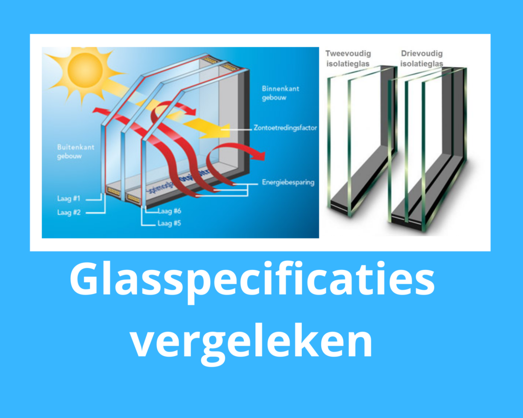 Glasspecificaties vergeleken